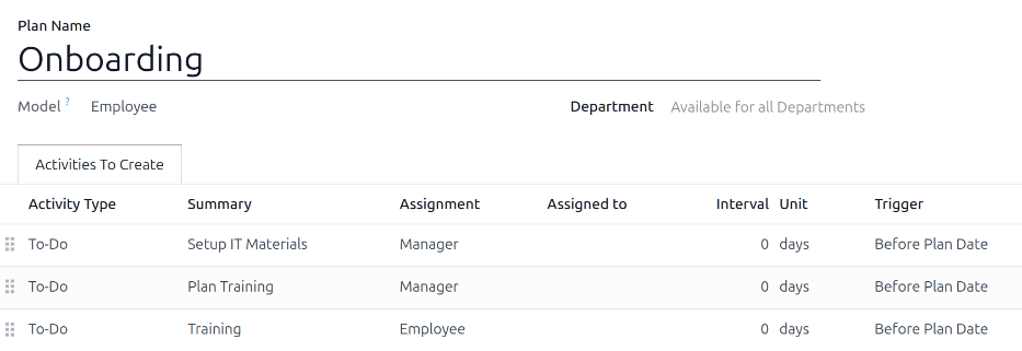 A bevezetési terv három alapértelmezett lépése.