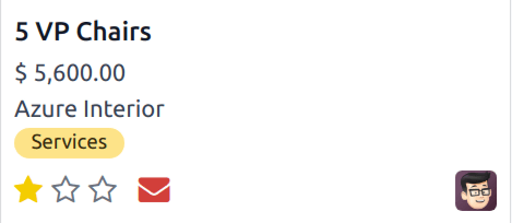 Egy példa egy lehetőségre a CRM folyamatban.