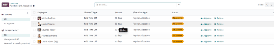 Fizetett szabadság kiosztások.