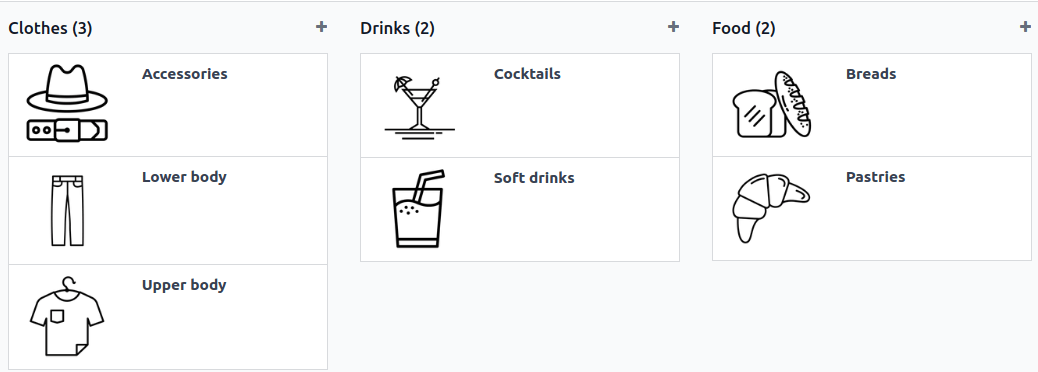 A PoS termékkategóriák szülőkategóriák szerint csoportosítva