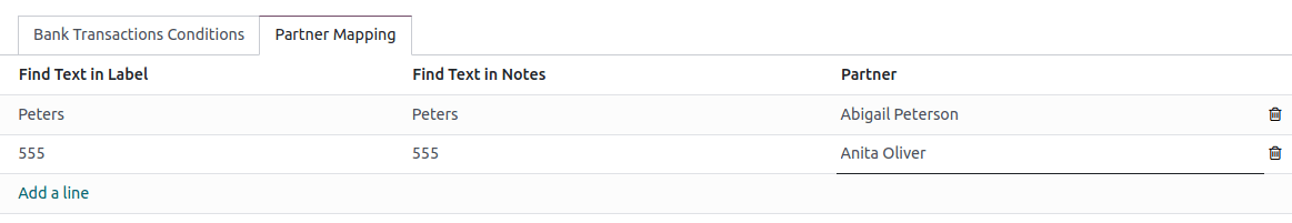 partner hozzárendelés meghatározása