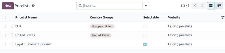 Példa különböző árlistákra, amelyek egy weboldalhoz vannak rendelve.