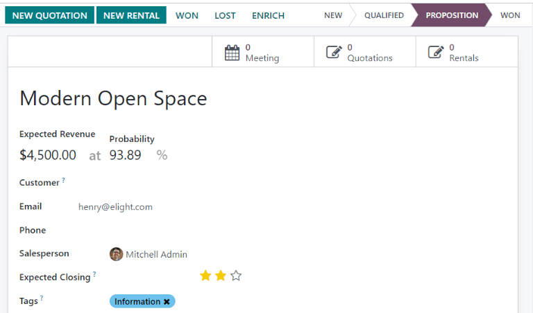 A lehetőség űrlapján megjelenített sikerességi valószínűség.