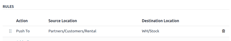 Szabály az egy lépéses átvételi útvonalhoz.