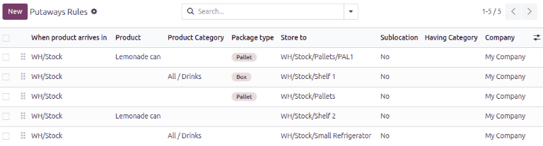 Néhány példa az elhelyezési szabályokra.