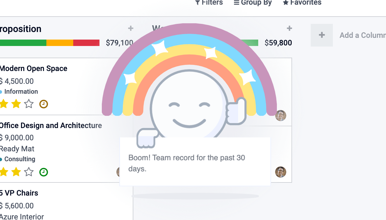 A szivárványember hatás