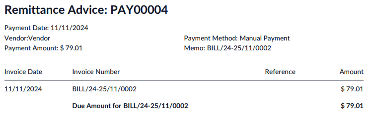 Fizetési Értesítés.