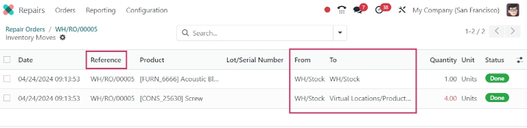 A javítási rendelésben szereplő termék mozgásainak története.