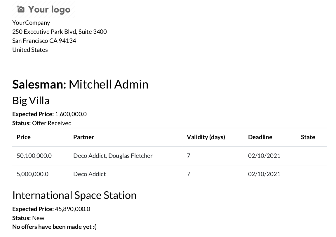 Jelentés al-sablon használatával