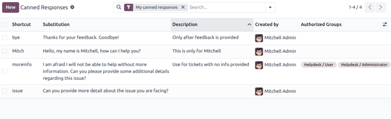 Az előre definiált válaszok listája, amely kiemeli a parancsikon és a helyettesítés mezőket.