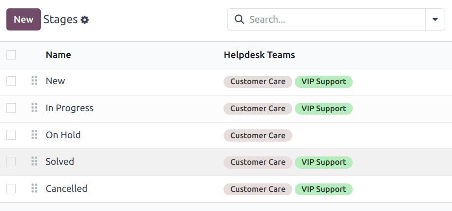 A szakaszlista oldalának nézete, kiemelve azokat a gombokat, amelyekkel megváltoztatható a szakaszok sorrendje a listában.A szakaszlista oldalának nézete, amely kiemeli a szakaszok sorrendjének megváltoztatására használt gombokat a listában.A szakaszlista oldalának nézete, amely kiemeli a szakaszok sorrendjének megváltoztatására használt gombokat .