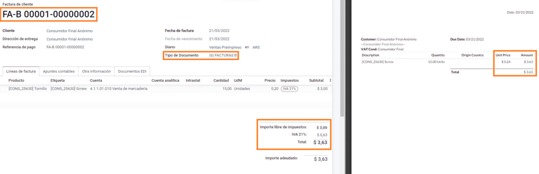 Adóösszeg tartalmazva.