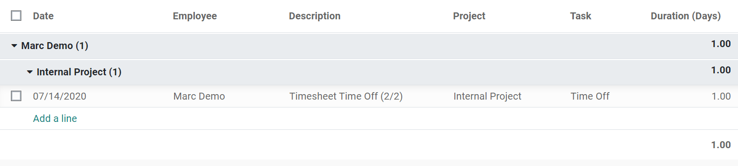Egy projekt/feladat részleteinek nézete az Odoo Timesheets-ben