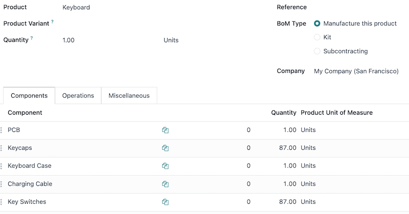 Egy anyagjegyzék egy billentyűzethez, amely tartalmaz egy anyagjegyzéket egy PCB-hez.