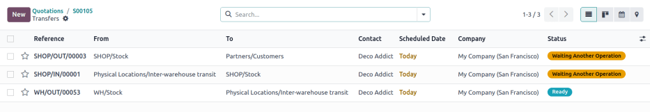 Mutassa a szállítmányokat a raktárból az üzletbe.