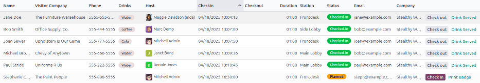 A jelenleg bejelentkezett látogatók teljes listája, a felszolgálandó italok kiemelésével.