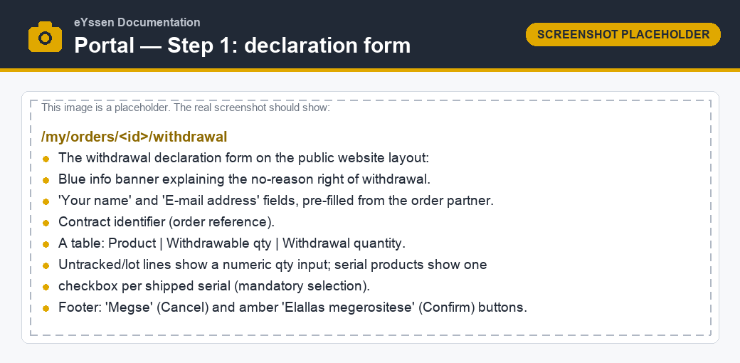 Withdrawal declaration form (step 1)