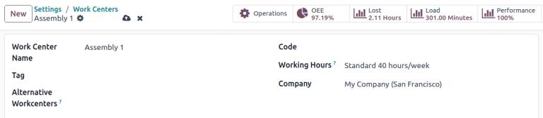Egy teljesen konfigurált munkaközpont űrlap példája.